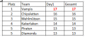 Vorschaubild der Version vom 8. Juni 2020, 11:49 Uhr